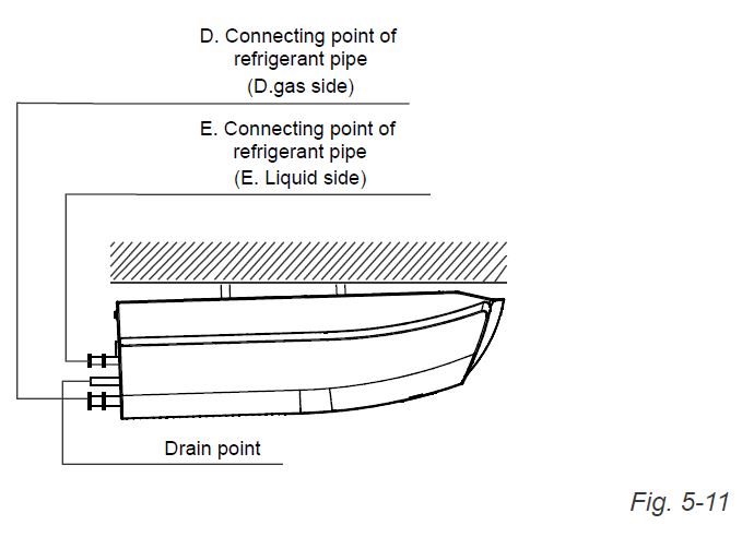 Comfort-Aire-B-VMH24UU-1-Ceiling-and-Floor-Unit-FIG-12