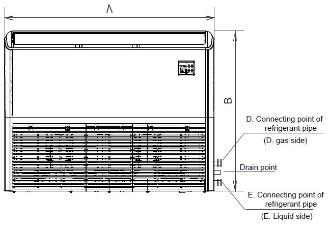 Comfort-Aire-B-VMH24UU-1-Ceiling-and-Floor-Unit-FIG-2