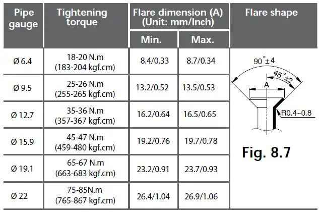 Comfort-Aire-B-VMH24UU-1-Ceiling-and-Floor-Unit-FIG-26