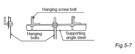 Comfort-Aire-B-VMH24UU-1-Ceiling-and-Floor-Unit-FIG-8