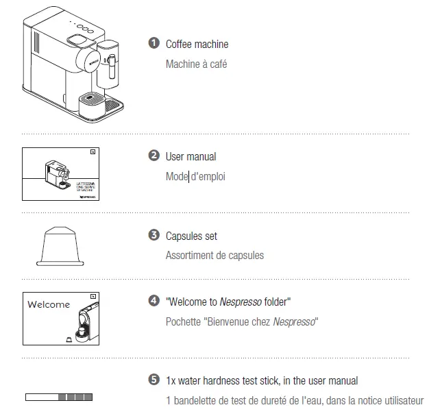 Content box