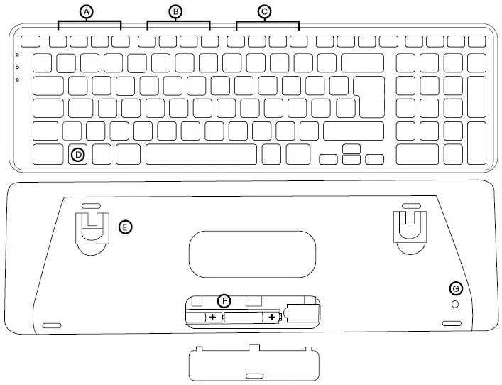 Contour-Design-102103-Wireless-Balance-BK-Keyboard-FIG-1