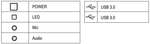 Control Panel Functions Continued