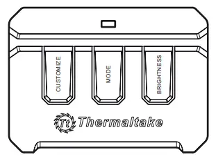 Controller Function