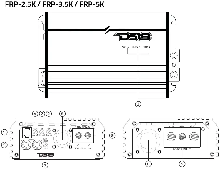 Controls and Adjustments Figure 1