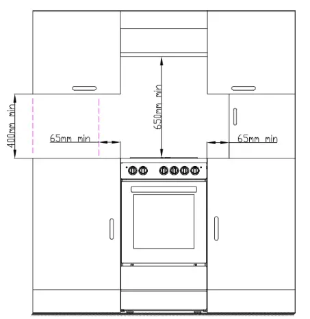 Creda C60CMRA 60cm Ceramic Mini Range Cooker - Positioning
