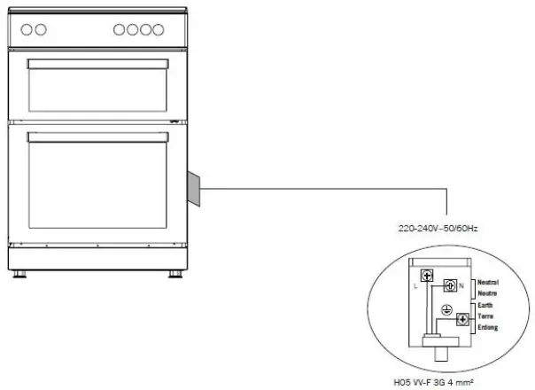 Creda C60CMRA 60cm Ceramic Mini Range Cooker - Safety Chain1