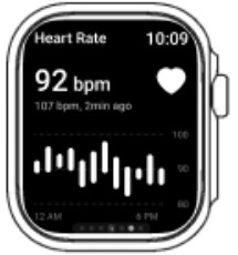 Creek Wearable C1024 Smart Watch - Common Functions 6
