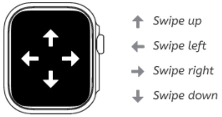 Creek Wearable C1024 Smart Watch - Steps for Use 3