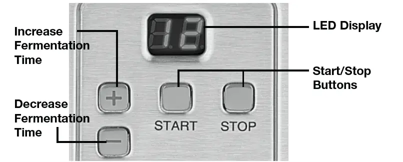 Cuisinart-CYM-100-Electronic-Yogurt-Maker-with-Automatic-Cooling-FIG- (2)