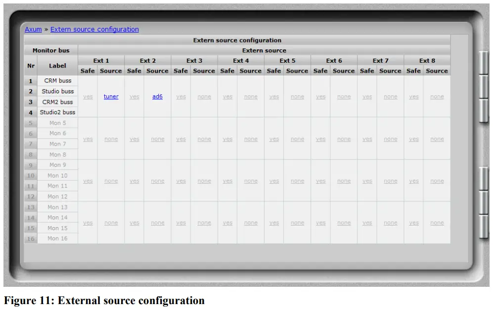 D R AXUM Digital Audio Mixing System - Figure11