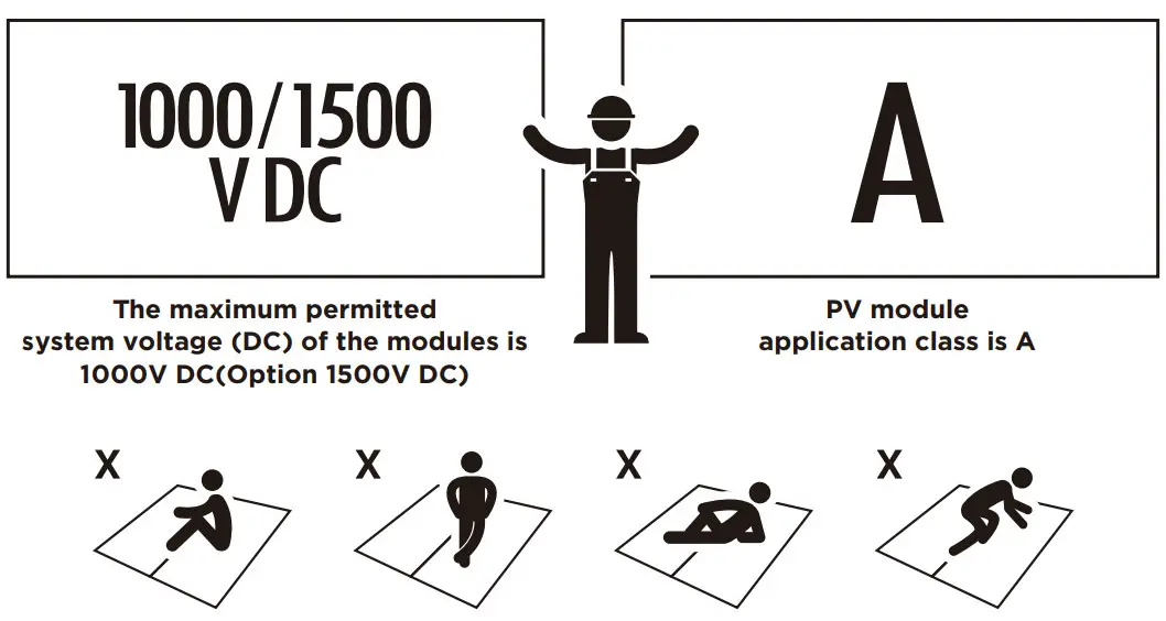 DAH Solar Full-Screen PV Module - ELECTRICAL INSTALLATION 1
