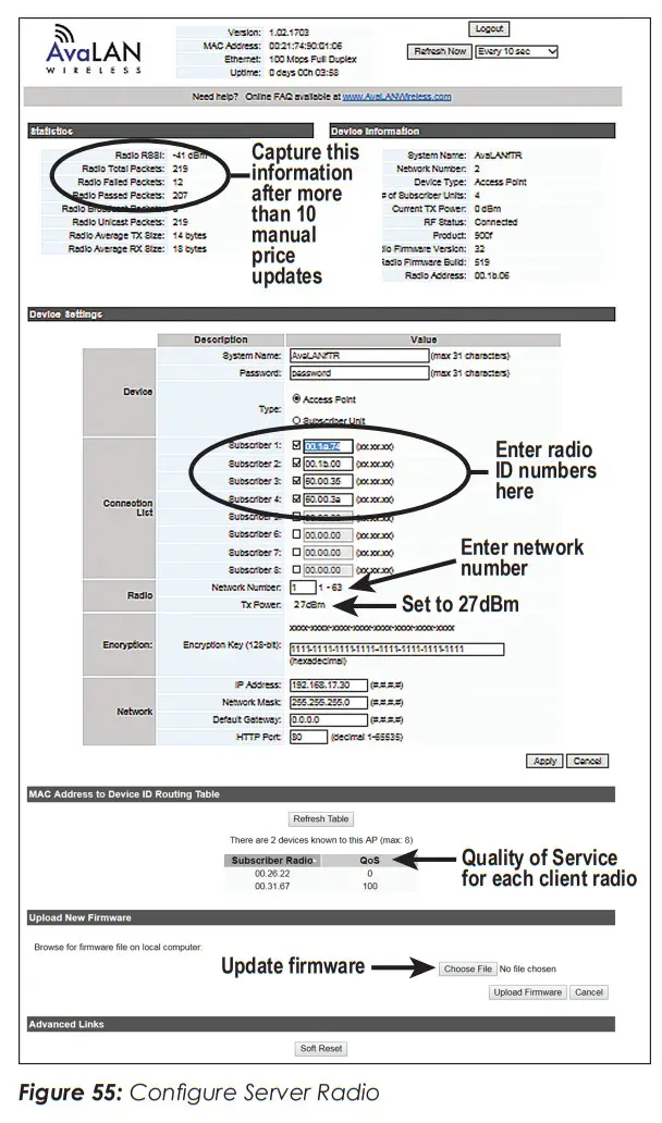 DAKTRONICS FL-3000 Series Petroleum Price Display and Cash Credit Display - Configure Server Radio