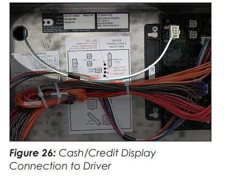 DAKTRONICS FL-3000 Series Petroleum Price Display and Cash Credit Display - Credit Display