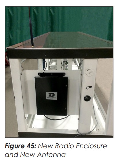DAKTRONICS FL-3000 Series Petroleum Price Display and Cash Credit Display - New Radio Enclosure