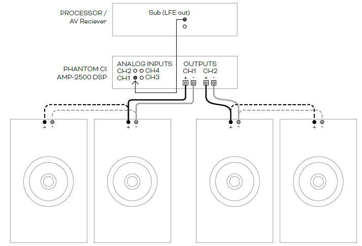 DALI-S-100-Phantom-Iw-Sub-fig-12