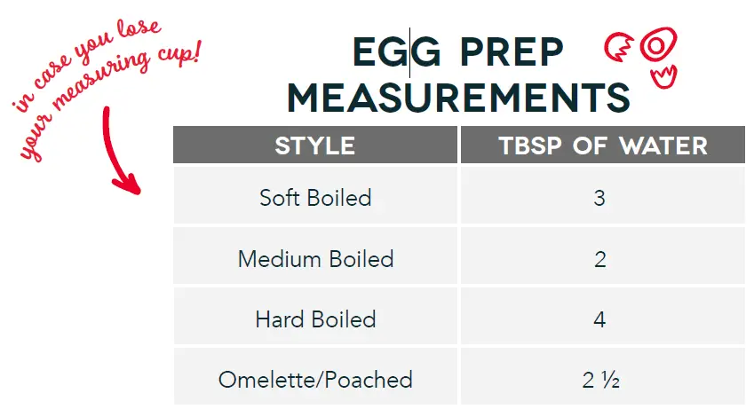 DASH-DEC207-Express-Electric-Egg-Cooker-FIG-4