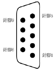 DAUDIN-iO-GRIDm-and-SIEMENS-PLC-Modbus-RTU-Connection-fig-1