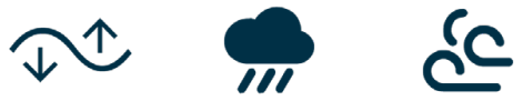 DAVIS Vantage Pro2 Weather Station - fig 3