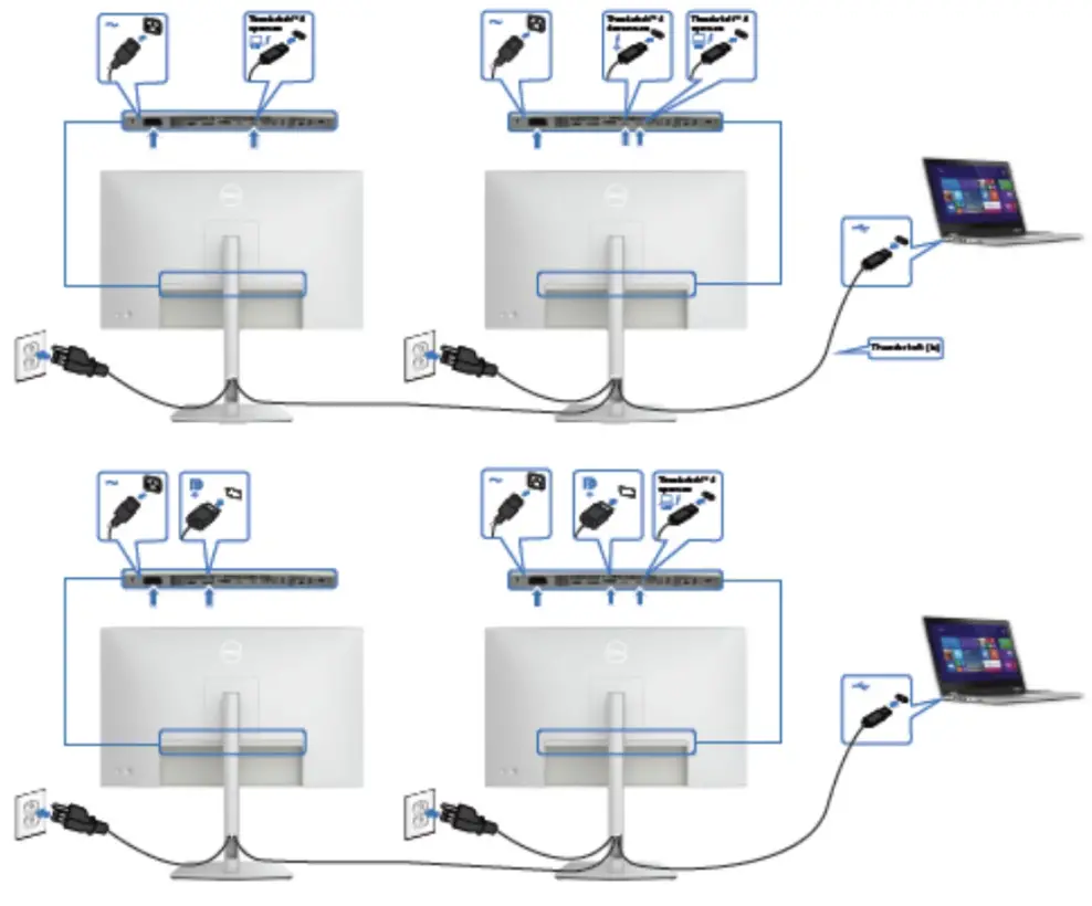 DELL 210 BKTV Service Ultra Sharp - display chain function