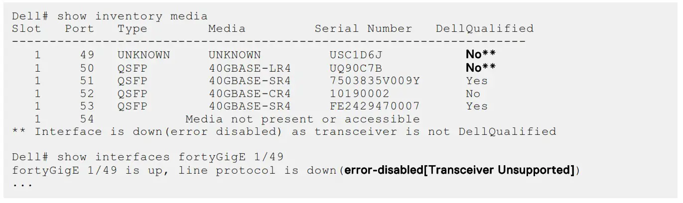 DELL S4048-ON Networking OS Switches