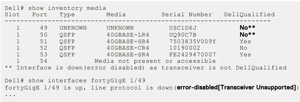 DELL S6100-ON Networking System - fig 1