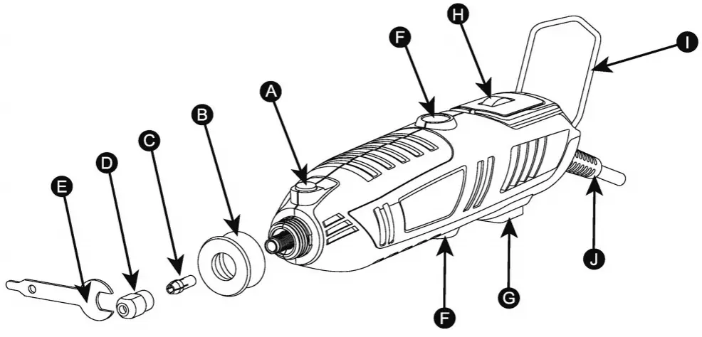 Know Your Rotary Tool