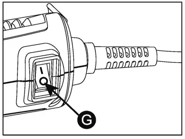 Functions Description
