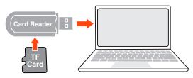 DEPSTECH DS520 Industrial Endoscope User Manual - Use a TF card reader to copy data directly