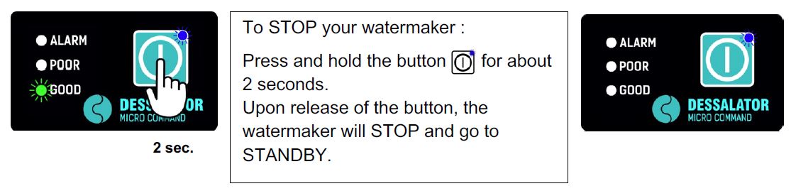 DESSALATOR-DC-60-Freedom-Watermakers-22