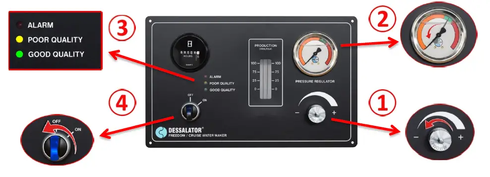 DESSALATOR-v2.5-Freedom-Watermakers-fig19