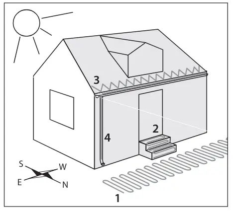 DEVIreg-850-Ground-And-Roof-Sensors-fig (1)