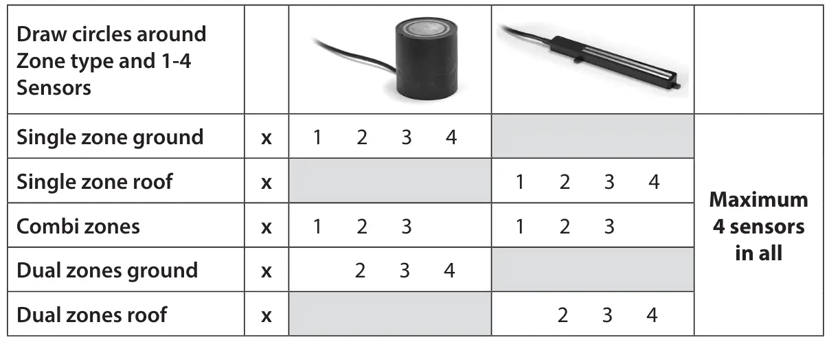 DEVIreg-850-Ground-And-Roof-Sensors-fig (5)