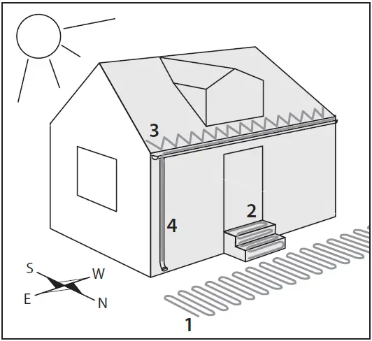 DEVIreg-850-Sensor-Ground-and-Roof-Fig- (1)