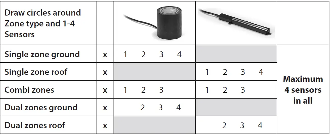 DEVIreg-850-Sensor-Ground-and-Roof-Fig- (5)