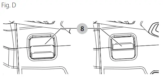 Sequential Action