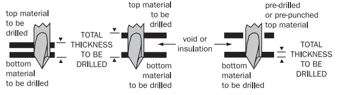 DEWALT-DWANFDRILIT-Self-Drilling-Screws- (1)