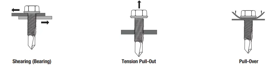 DEWALT-DWANFDRILIT-Self-Drilling-Screws- (4)
