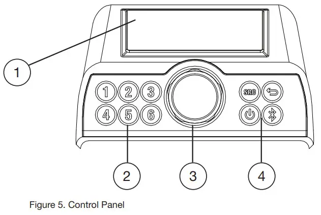 DEWALT DWST08810 ToughSystem Radio and Battery Charger - Control Panel
