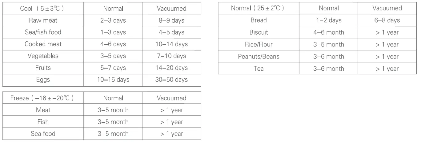DEWINNER-DE-K055-Vacuum-Sealer-Machines-1