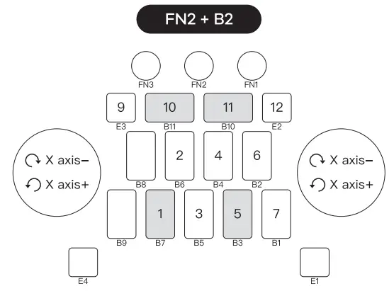 DJ DAO EZMAX Controller - Infinitas 1P Mode