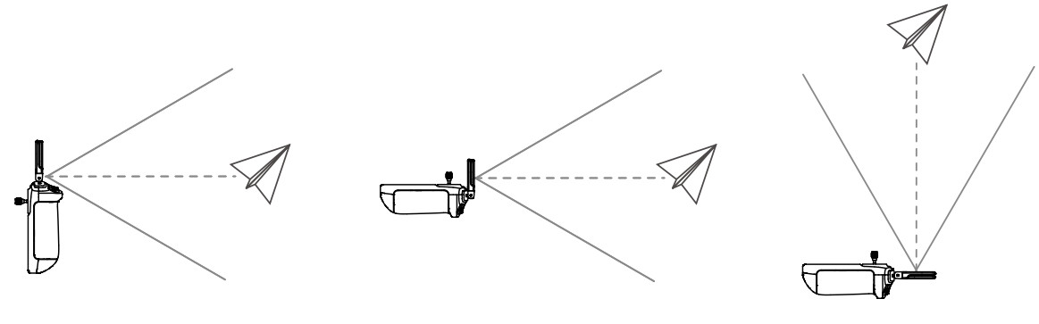 DJI RC 2 Remote Controller - Button 1