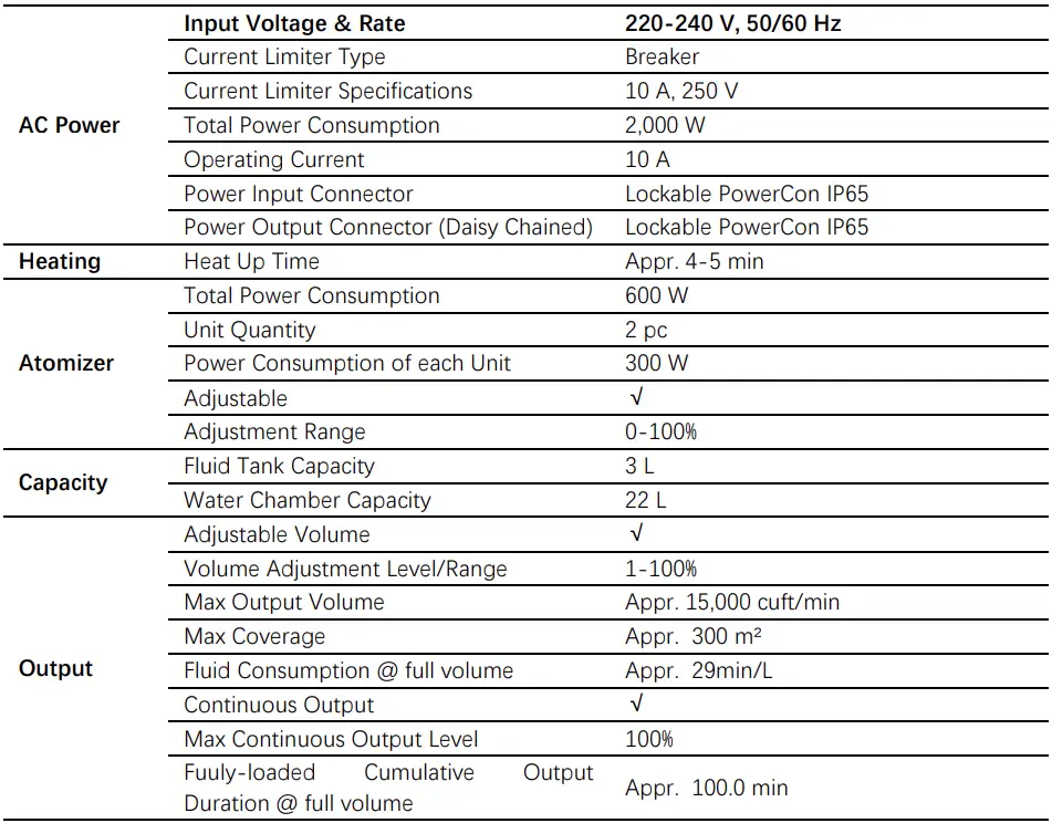DJPOWER-X-SW2200-Aqua-Low-Fog-Machine- (4)
