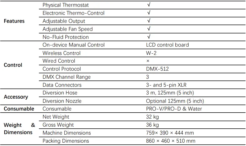DJPOWER-X-SW2200-Aqua-Low-Fog-Machine- (5)