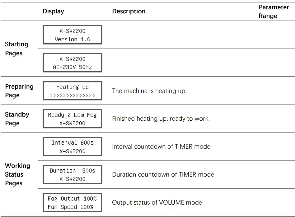 DJPOWER-X-SW2200-Aqua-Low-Fog-Machine- (7)