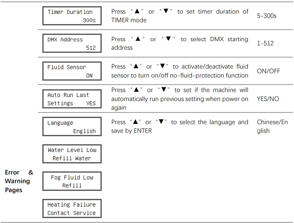 DJPOWER-X-SW2200-Aqua-Low-Fog-Machine- (9)