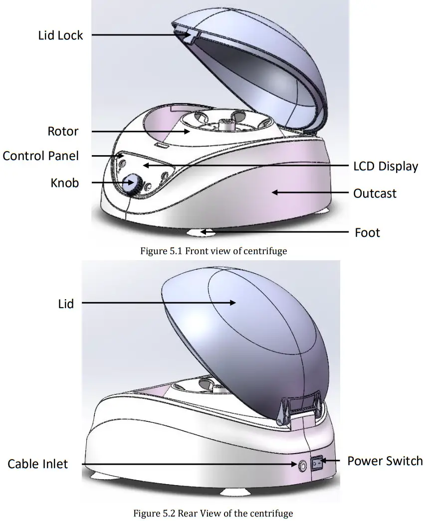 DLAB DM0506 Clinical Centrifuge - Structure