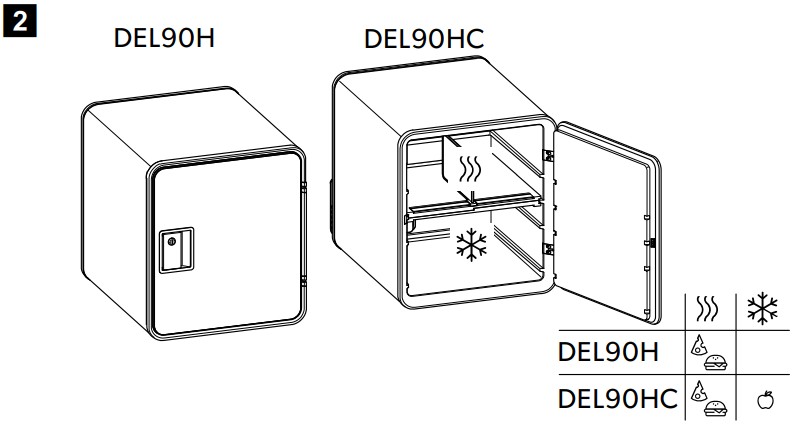 DOMETIC DEL90H Mobile Cooling Delibox - fig 2