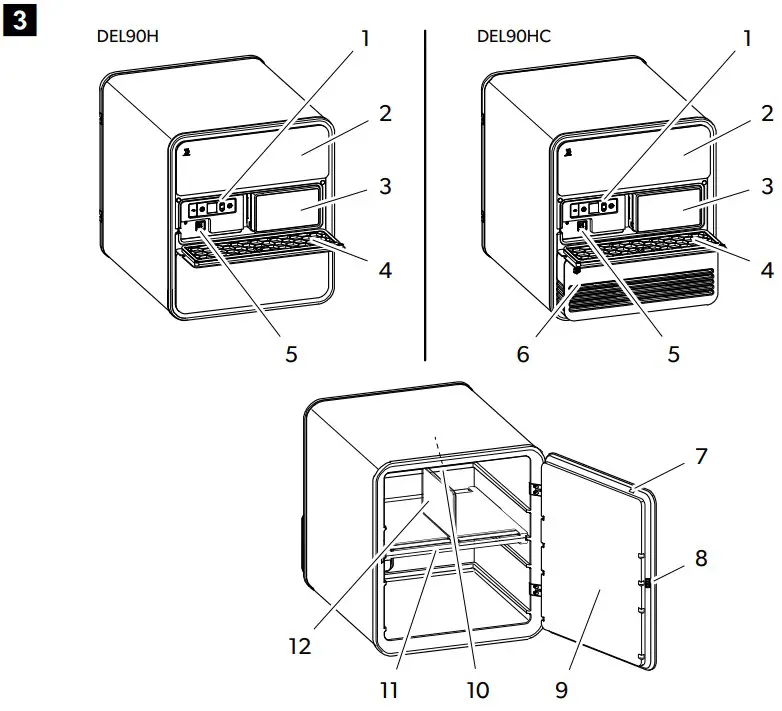 DOMETIC DEL90H Mobile Cooling Delibox - fig 3