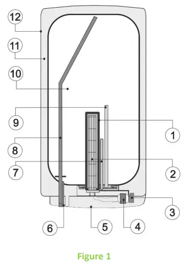 DRAZICE-OKCE-E-125-Tank-Type-Water-Heater-for-Vertical-Mounting-fig-7